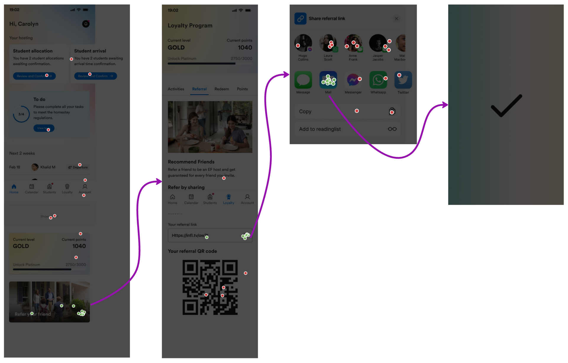 Heatmaps of usability testing for referral sharing.
